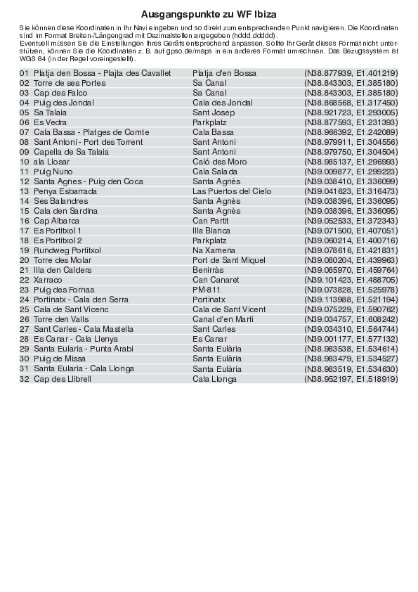 GPS-Koordinaten_Ausgangspunkte_WF_Ibiza_4260_2.pdf
