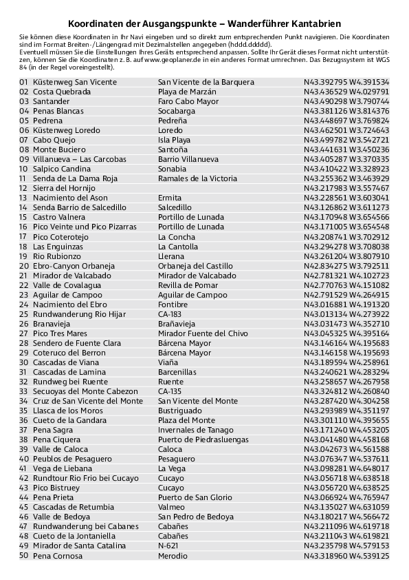 GPS-Koordinaten_Ausgangspunkte_WF_Kantabrien.pdf