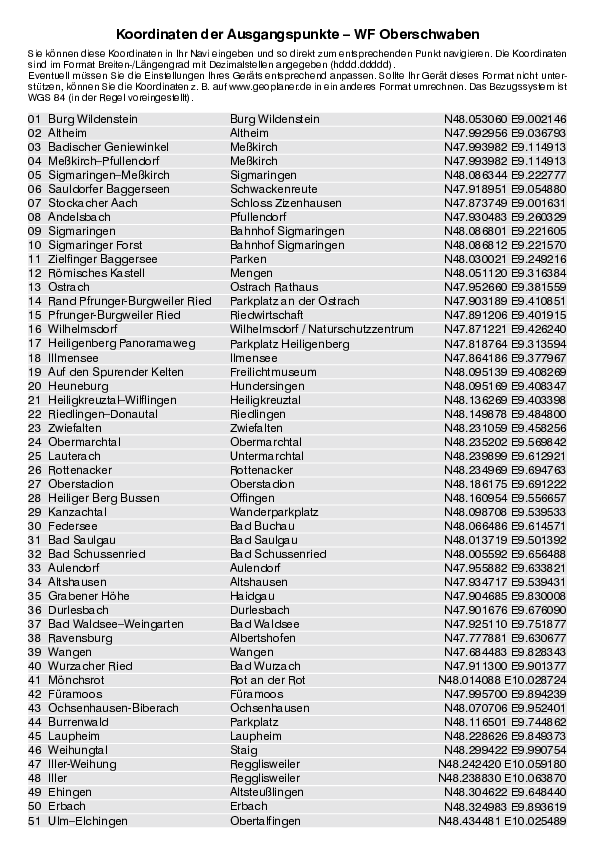 GPS-Koordinaten_Ausgangspunkte_WF_Oberschwaben_4462_2.pdf
