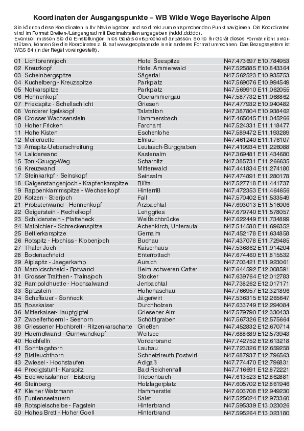 GPS-Koordinaten_Ausgangspunkte_WB_Wilde Wege Bayerische Alpen_3084_2.pdf