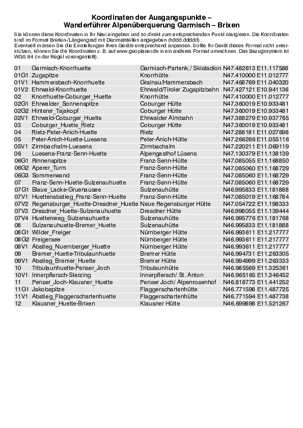 GPS-Koordinaten_Ausgangspunkte_WF_Garmisch-Brixen_4536_2.pdf