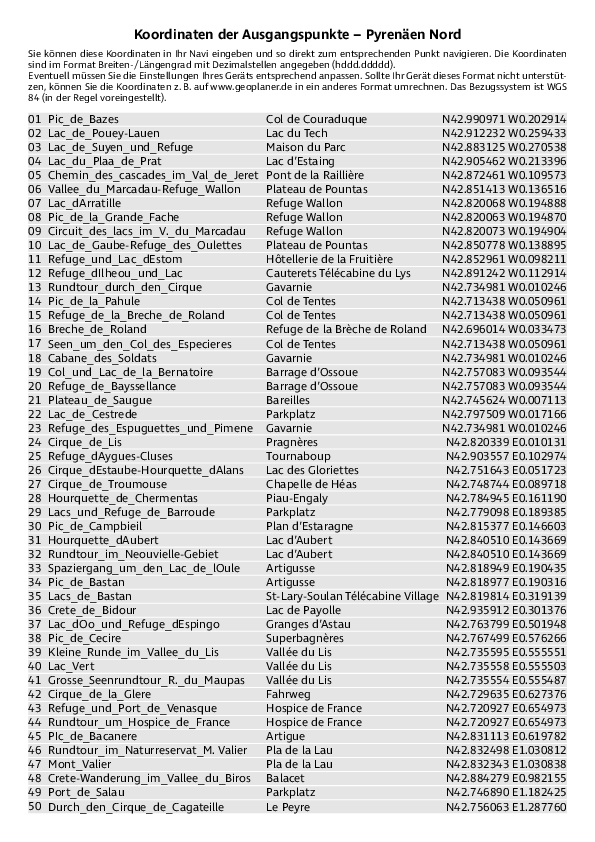GPS-Koordinaten_Ausgangspunkte_WF_PyrenaeenNord.pdf