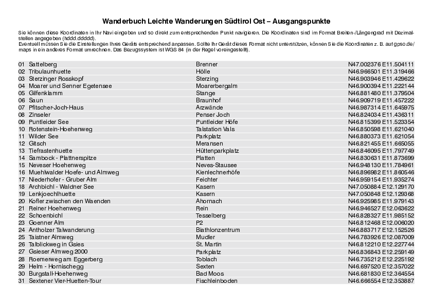 GPS-Koordinaten_Ausgangspunkte_WB_LeichteWanderungenSuedtirolOst_3204_1.pdf