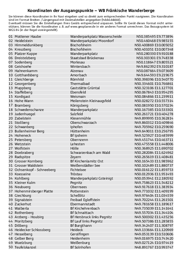GPS-Koordinaten_Ausgangspunkte_WB_Fraenkische Wanderberge.pdf