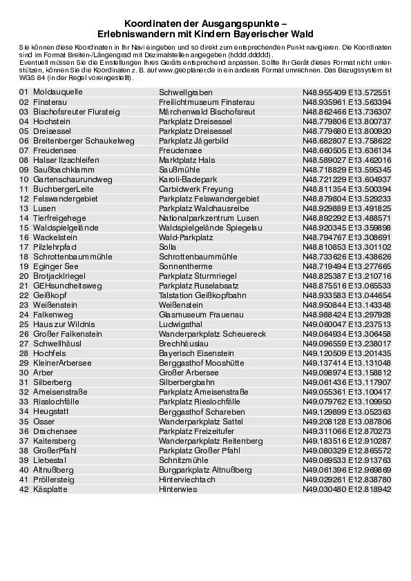 GPS-Koordinaten_Ausgangspunkte_WB_Erlebniswandern_Bayerischer Wald_3139_2.pdf