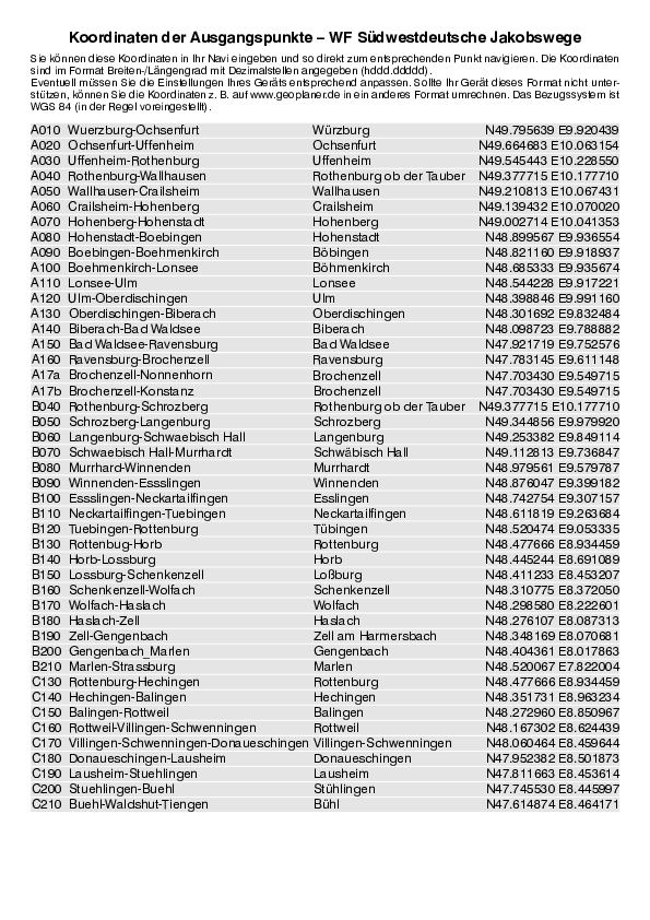 GPS-Koordinaten_Ausgangspunkte_WF_SuedwestdeutscheJakobswege_4363_2.pdf