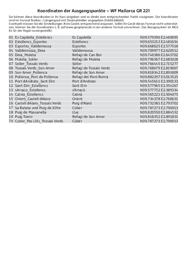 GPS-Koordinaten_Ausgangspunkte_WF_Mallorca GR 221.pdf