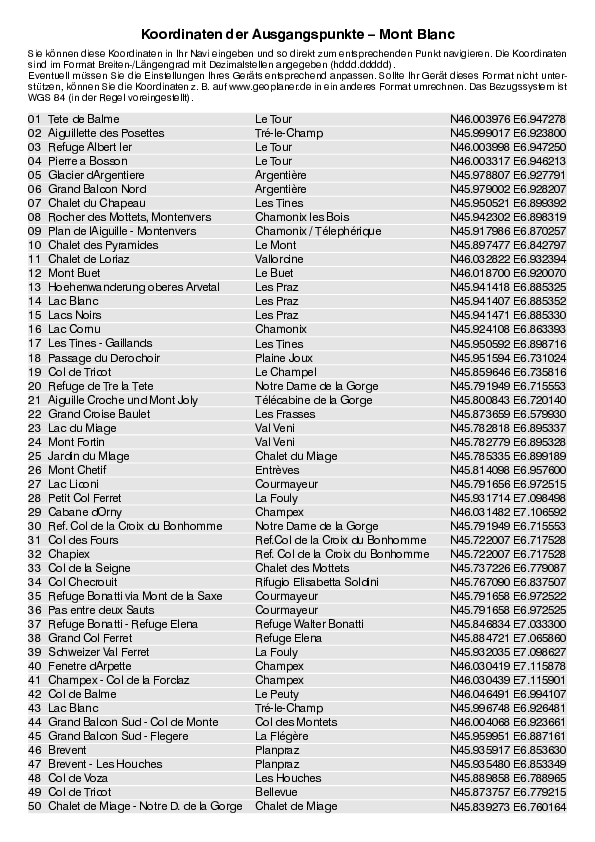 GPS-Koordinaten_Ausgangspunkte_WF_Mont Blanc.pdf