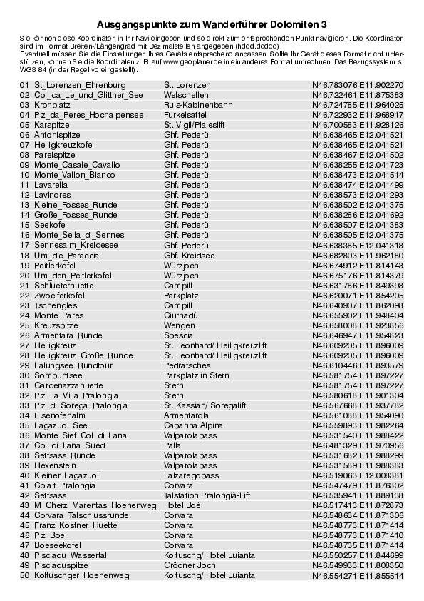GPS-Koordinaten_Ausgangspunkte_WF_Dolomiten_3_0297_1.pdf
