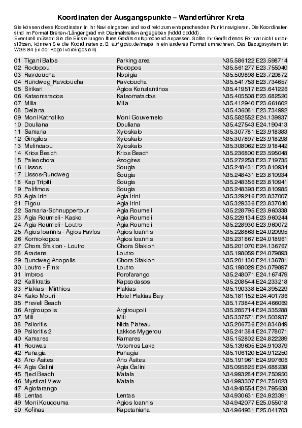 GPS-Koordinaten_Ausgangspunkte_WF_Kreta_4442_5.pdf