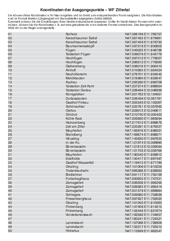 GPS-Koordinaten_Ausgangspunkte_WF_Zillertal4478_11.pdf