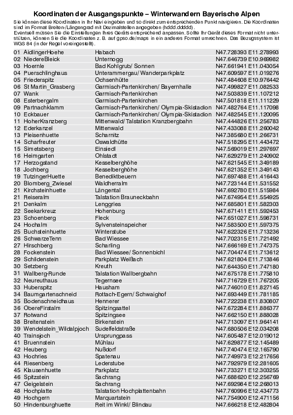 GPS-Koordinaten_Ausgangspunkte_WB_WinterwandernBayerischeAlpen_3020_7.pdf