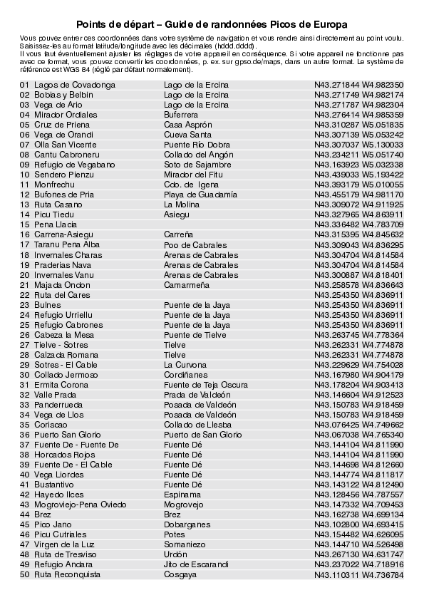 GPS-Coordonnees_points de depart_WF_Picos de Europa_4961_1.pdf