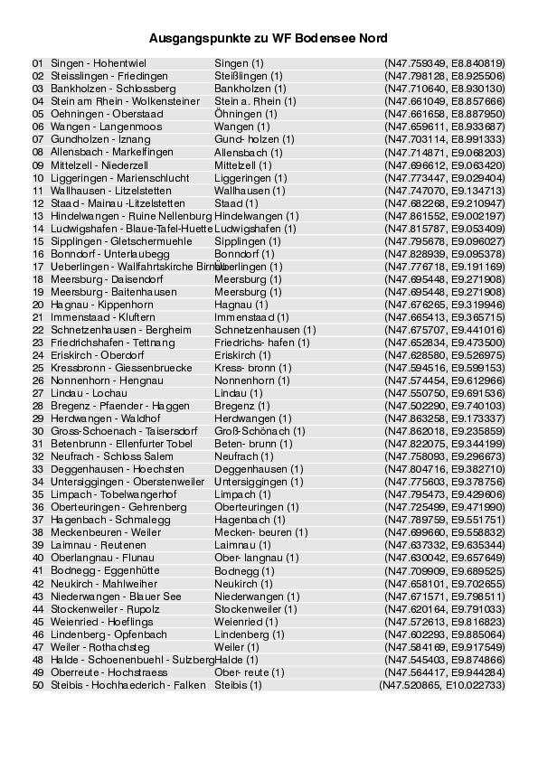 Bodensee -Nord_Liste mit Ausgangspunkten.pdf