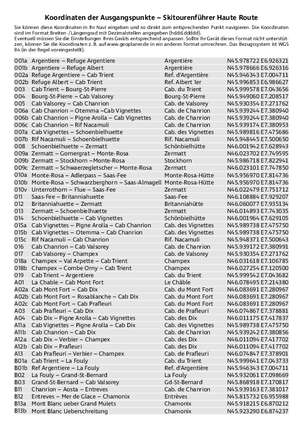 GPS-Koordinaten_Ausgangspunkte_SF_Haute_Route_5919_2.pdf