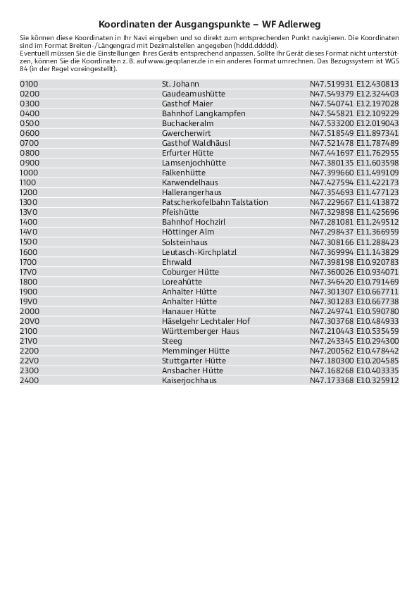 GPS-Koordinaten_Ausgangspunkte_WF_Adlerweg_4490_2.pdf