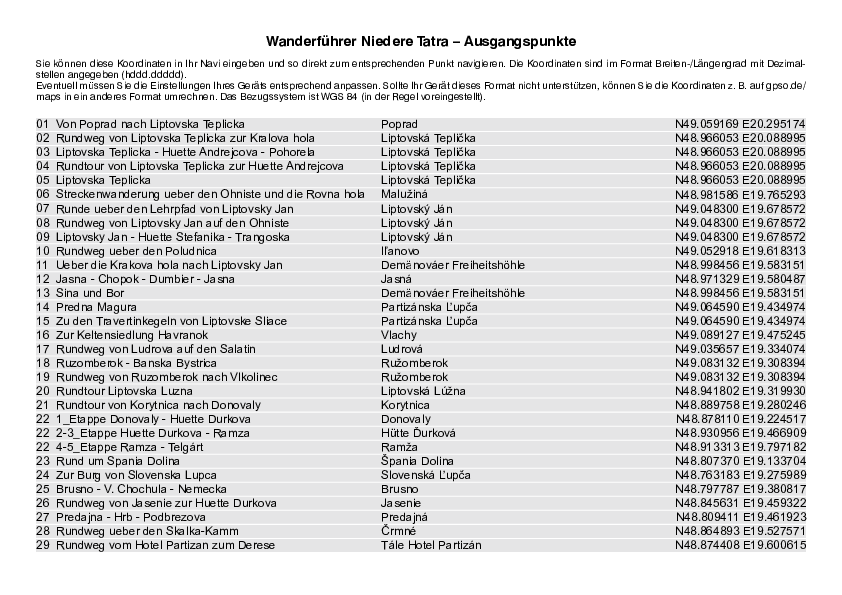 GPS-Koordinaten_Ausgangspunkte_WF_NiedereTatra_4556_1.pdf