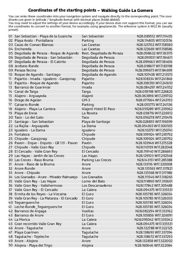 GPS-Coordinates_starting points_WG_La_Gomera.pdf