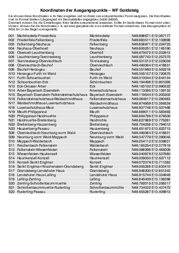 GPS-Koordinaten_Ausgangspunkte_WF_Goldsteig_4409_3.pdf