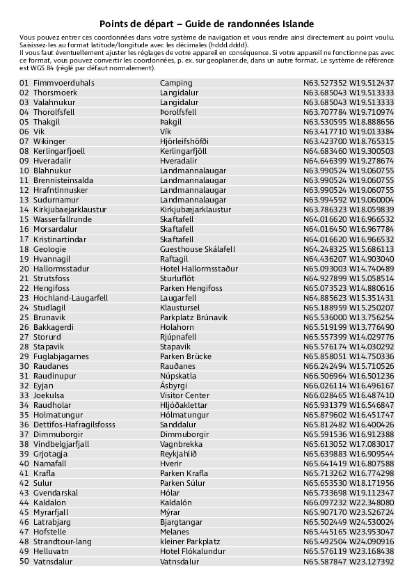 GPS-Coordonnees_points de depart_GR_Islande.pdf