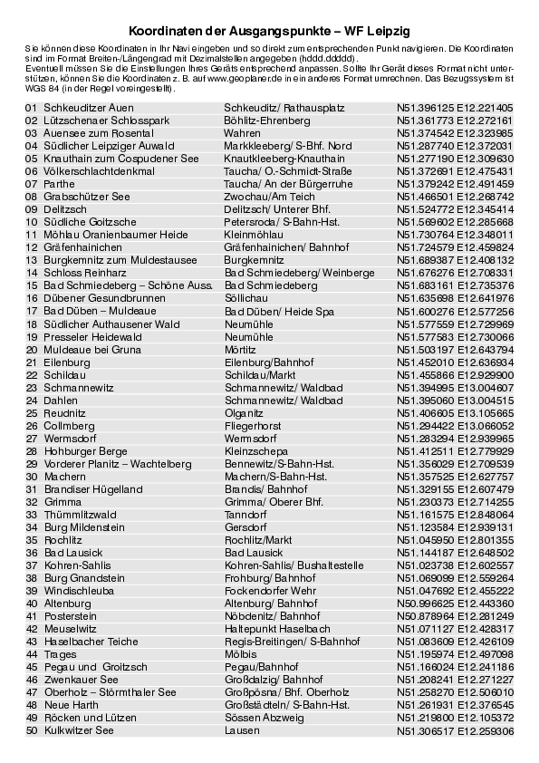 GPS-Koordinaten_Ausgangspunkte_WF_Leipzig_4580_1.pdf