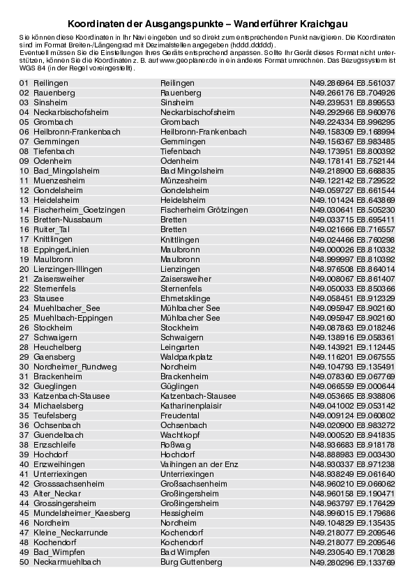 GPS-Koordinaten_Ausgangspunkte_WF_Kraichgau_4300_5.pdf