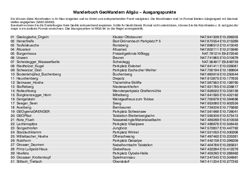 GPS-Koordinaten_Ausgangspunkte_WF_GeoWandernAllgaeu_3269_1.pdf