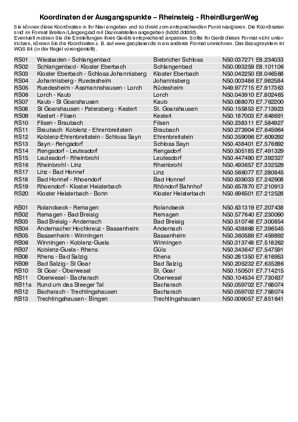 GPS-Koordinaten_Ausgangspunkte_WF_Rheinsteig-RheinBurgenWeg_4354_6.pdf
