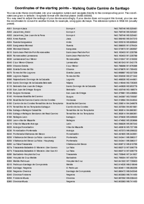 GPS-Coordinates_starting points_WG_Camino de Santiago_4835_5.pdf