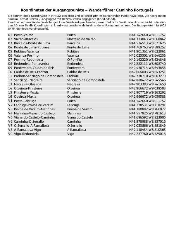 GPS-Koordinaten_Ausgangspunkte_WF_Caminho Portugues.pdf