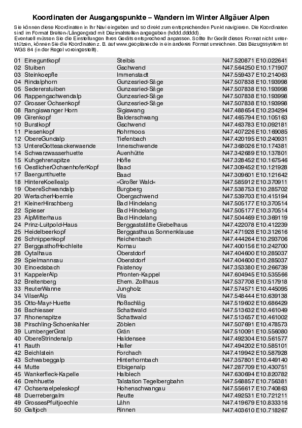 GPS-Koordinaten_Ausgangspunkte_WB_Wandern im Winter Allgaeuer Alpen.pdf