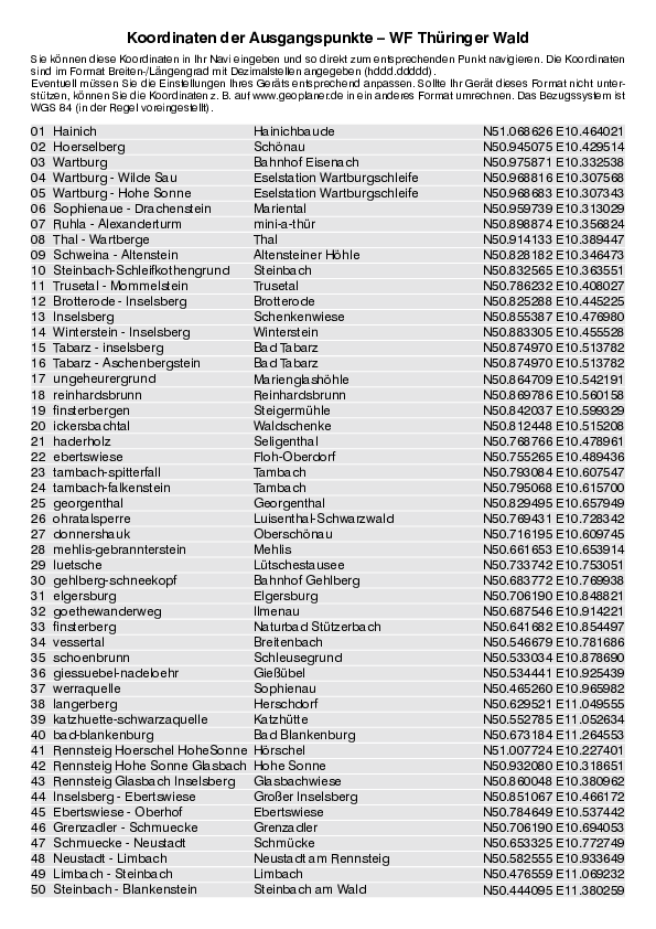 GPS-Koordinaten_Ausgangspunkte_WF_Thüringer_Wald_4047_6.pdf