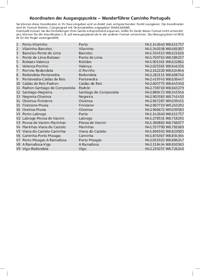 GPS-Koordinaten_Ausgangspunkte_WF_CaminhoPortugues.pdf