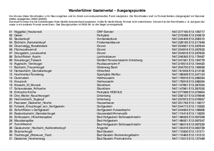 GPS-Koordinaten_Ausgangspunkte_WF_Gasteinertal_4021_7.pdf
