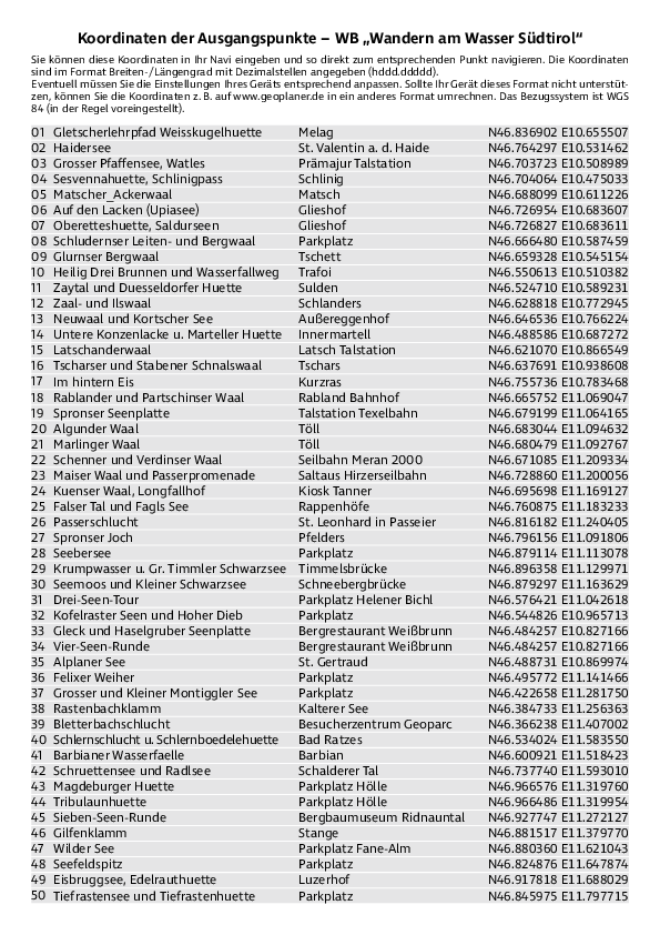 GPS-Koordinaten_Ausgangspunkte_WB_Wasser_Suedtirol_3141_2.pdf