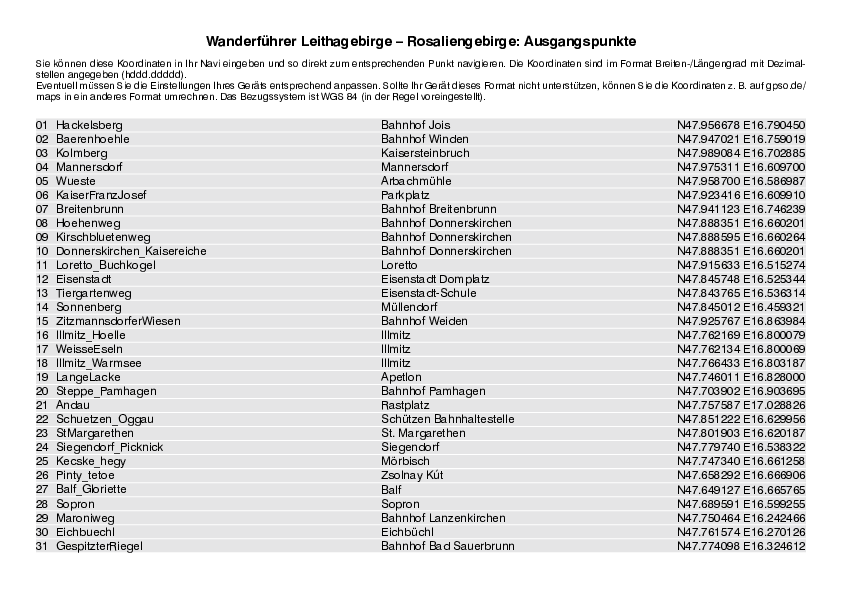 GPS-Koordinaten_Ausgangspunkte_WF_Leithagebirge.pdf