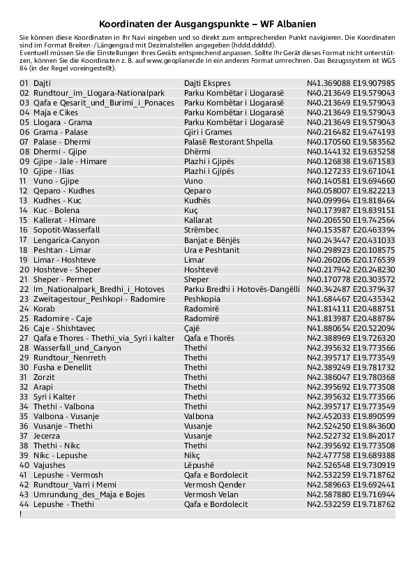 GPS-Koordinaten_Ausgangspunkte_WF_Albanien_4530_2.pdf