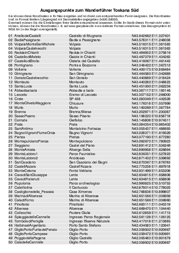 GPS-Koordinaten_Ausgangspunkte_WF_Toskana_Sued_4169_9.pdf