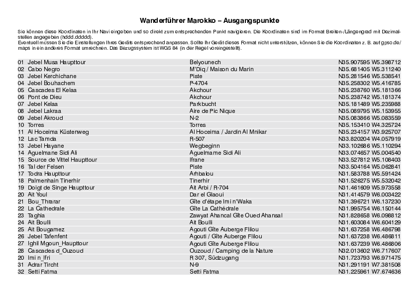 GPS-Koordinaten_Ausgangspunkte_WF_Marokko.pdf