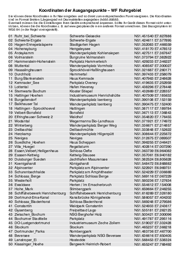 GPS-Koordinaten_Ausgangspunkte_WF_Ruhrgbiet_4345_4.pdf