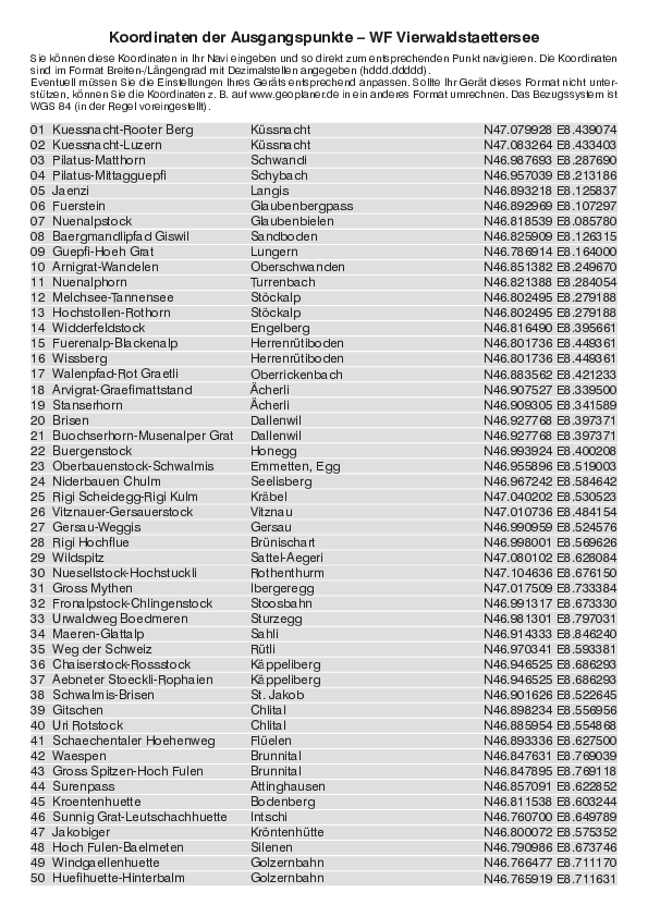 GPS-Koordinaten_Ausgangspunkte_WF_Vierwaldstaettersee_0330_2.pdf