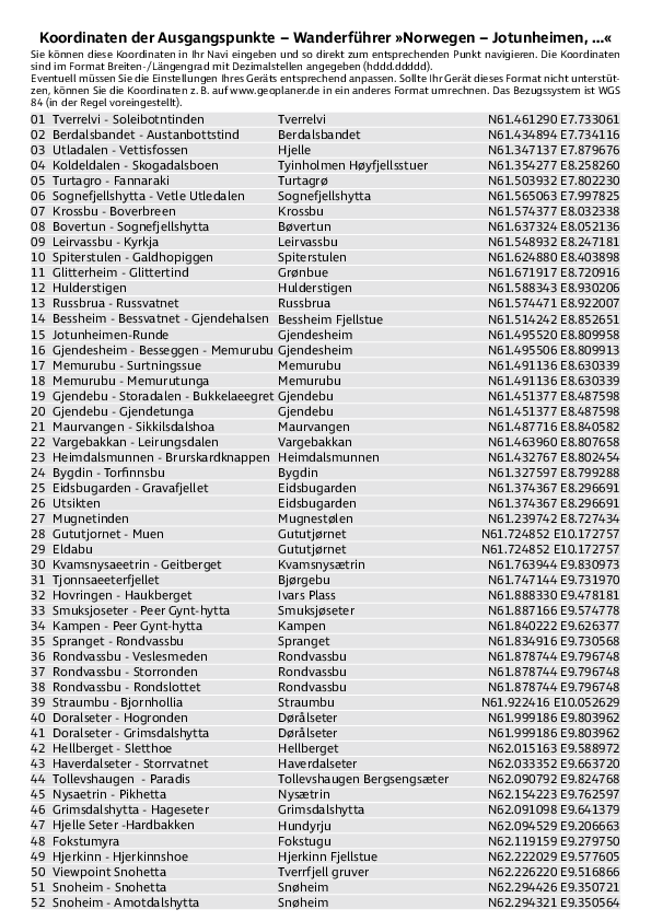 GPS-Koordinaten_Ausgangspunkte_WF_Norwegen_Jotunheimen.pdf