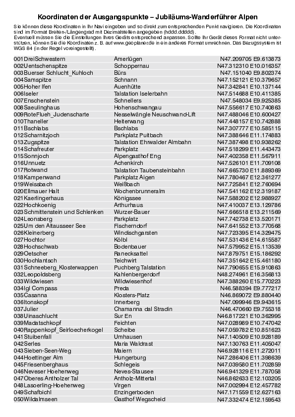 GPS-Koordinaten_Ausgangspunkte_SEL_Jubilaeums Wanderfuehrer Alpen_3207_1.pdf