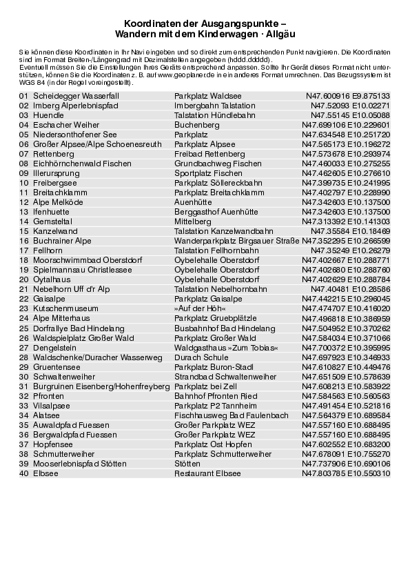 GPS-Koordinaten_Ausgangspunkte_WB_Kinderwagen-Wandern_Allgaeu_3080_3.pdf