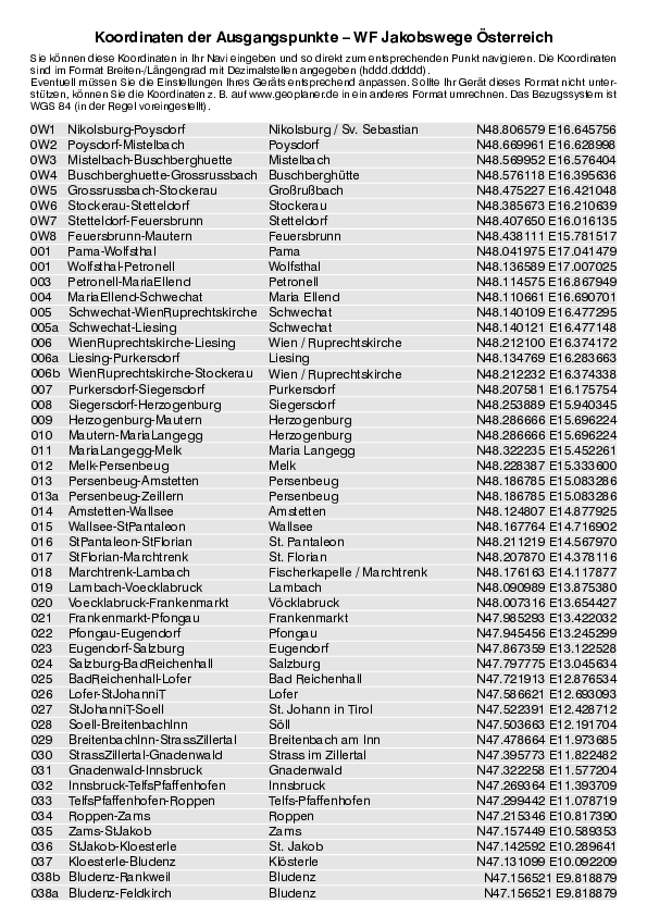 GPS-Koordinaten_Ausgangspunkte_WF_JakobswegeOesterreich_4473_3.pdf