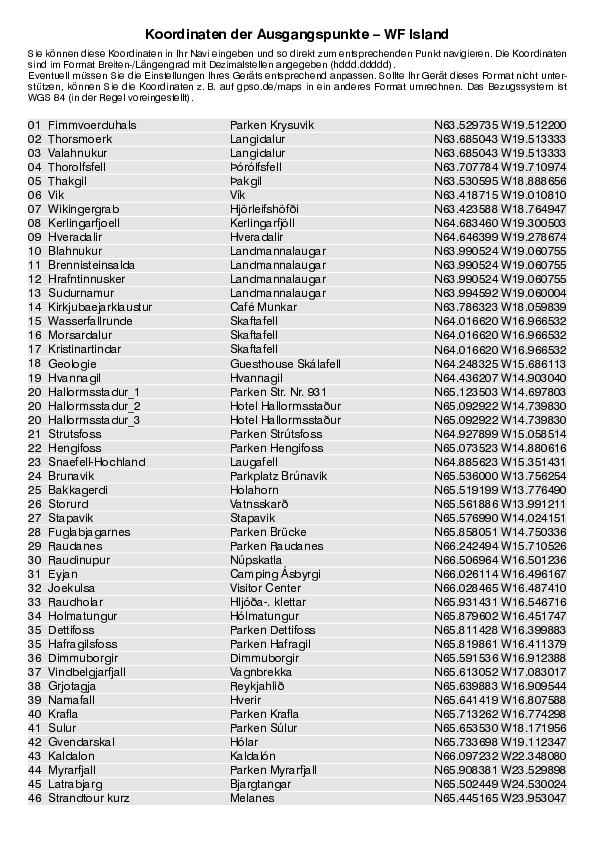 GPS-Koordinaten_Ausgangspunkte_WF_Island_0205_2.pdf