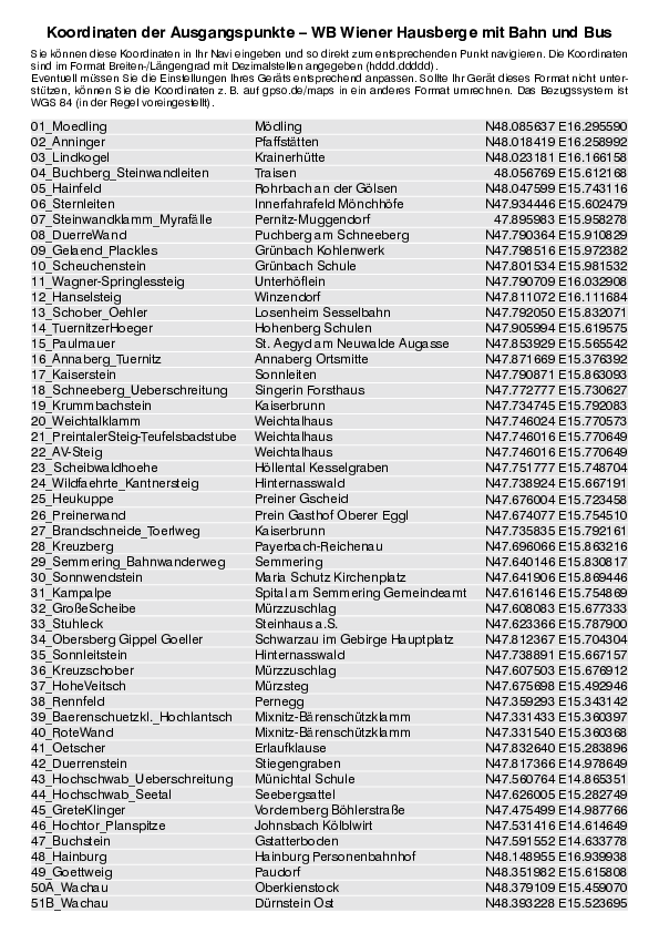 GPS-Koordinaten_Ausgangspunkte_WB_WienerHausberge_BahnBus_3091_2.pdf