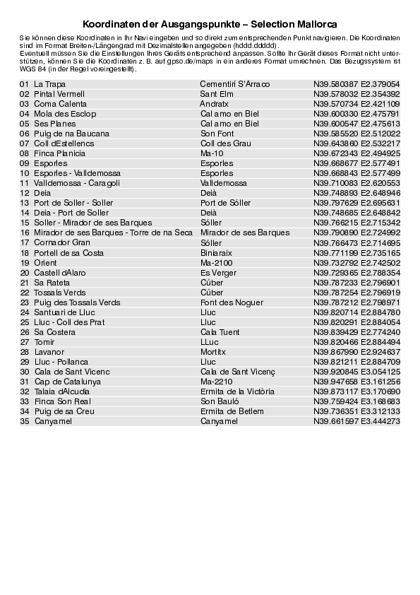 GPS-Koordinaten_Ausgangspunkte_SelectionMallorca_3049_3.pdf