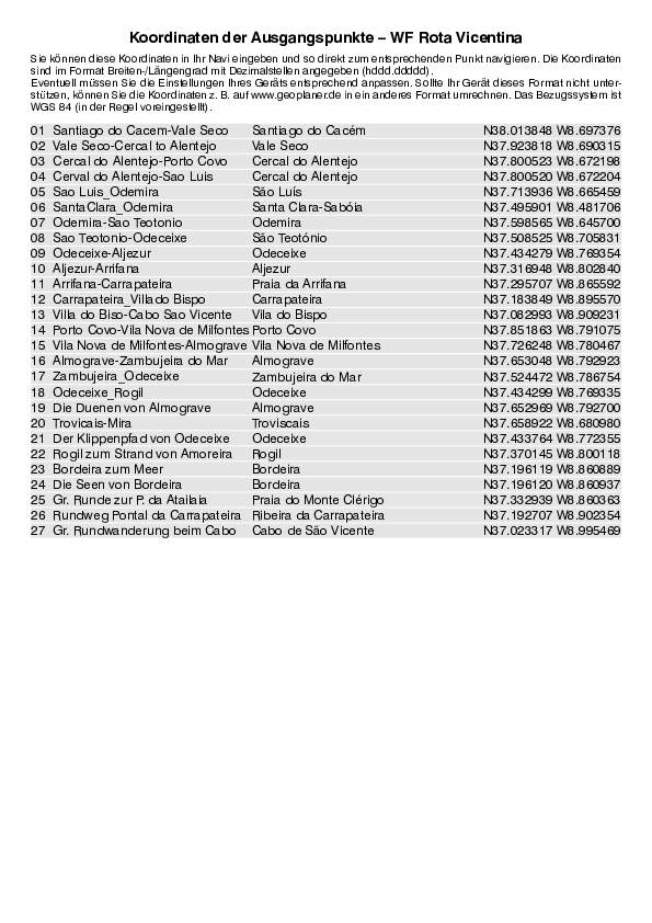GPS-Koordinaten_Ausgangspunkte_WF_RotaVicentina_4548_1.pdf