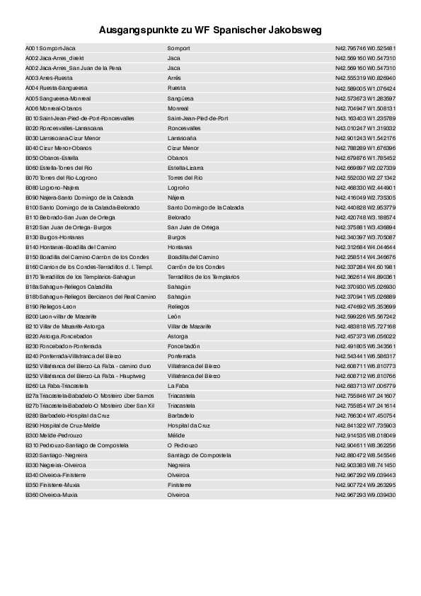GPS-Koordinaten_Ausgangspunkte_WF_SpanischerJakobsweg_0164_3.pdf